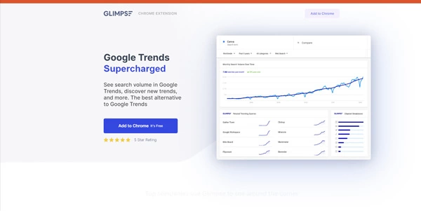 Google Trends Supercharged 2