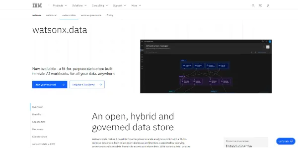 Watsonx data AI IBM