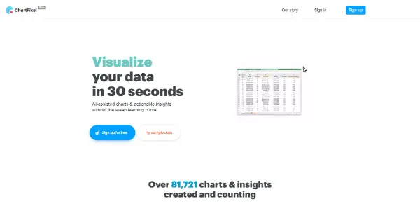 ChartPixel AI