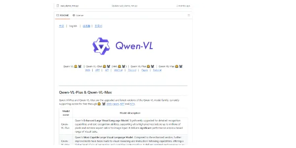 Qwen-VL-Plus AI LLM