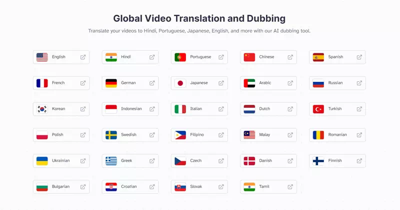 60 languages with AI Dubbing by ElevenLabs