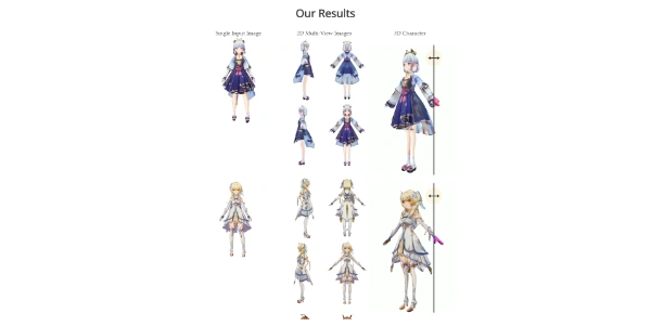 CharacterGen AI 3D