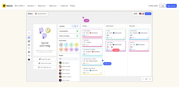 Miro Ai Visual Workspace