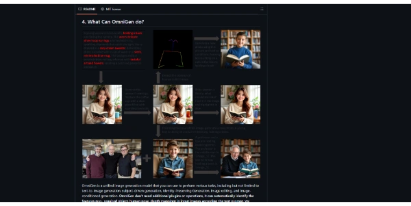 OmniGen AI Images Generator
