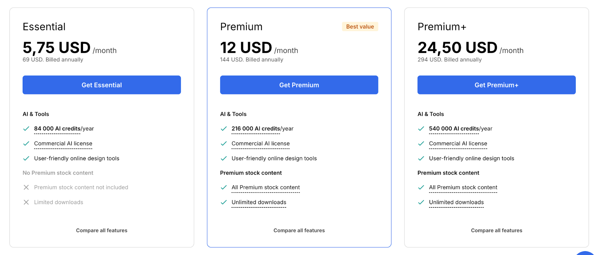 Pricing table