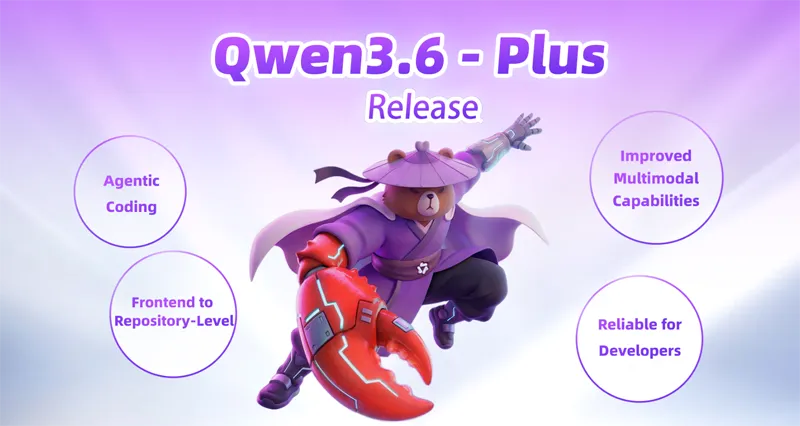 Qwen 3.6 plus by Alibaba