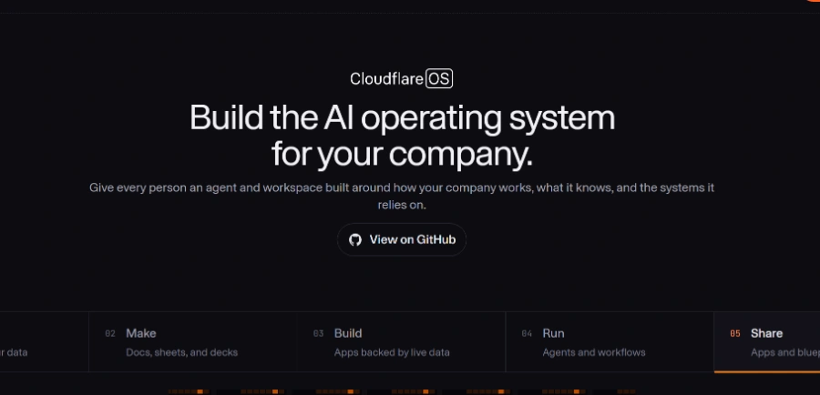 Cloudflare OS