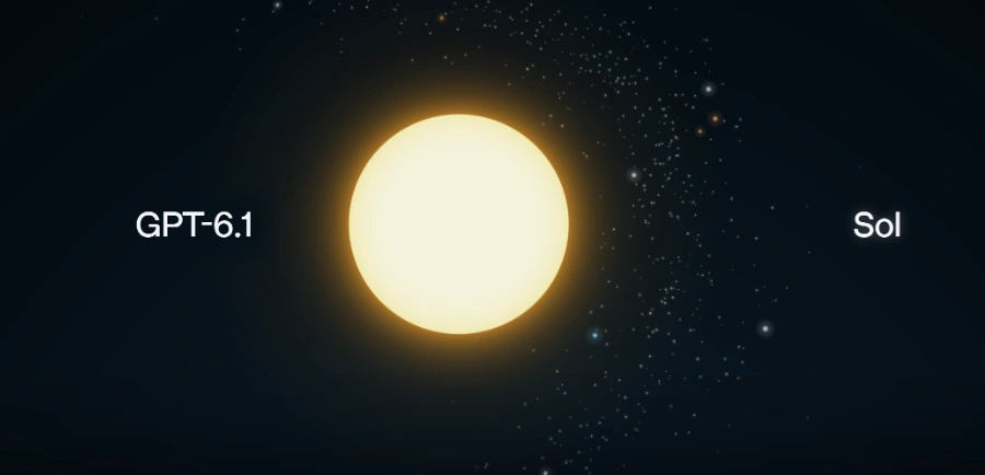 GPT‑6.1 Sol Model by OpenAI