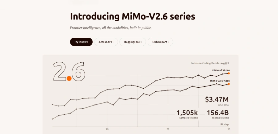 MiMo-V2.6 AI Model by Xiaomi