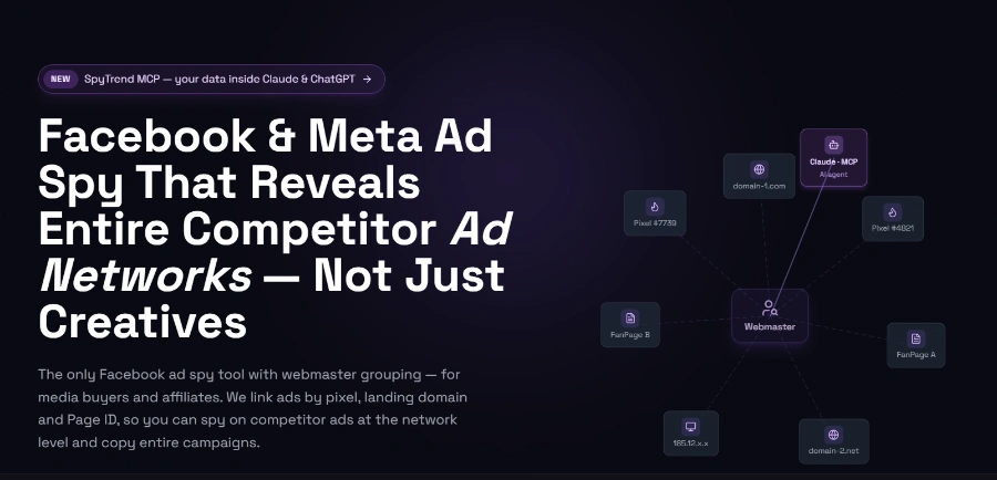 Spytrend Facebook & Meta Ad Spy