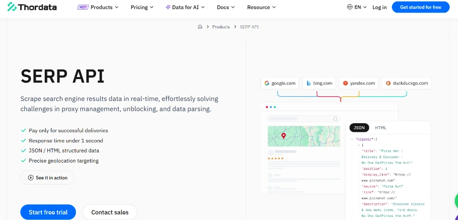 Thordata SERP API Data AI